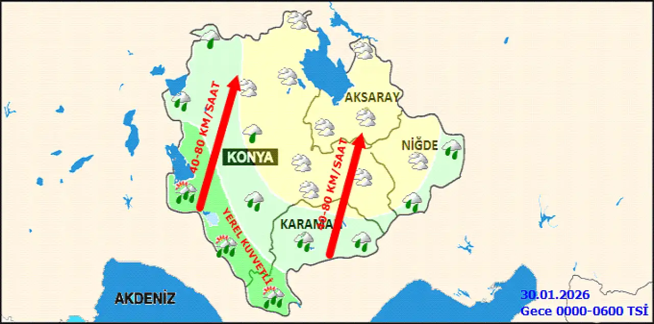 Bugünkü Konya gündemi (30 Ocak 2026)