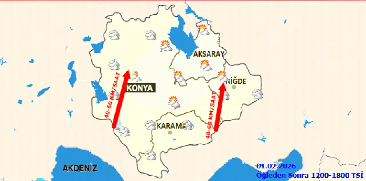 Bugünkü Konya gündemi (1 Şubat 2026)
