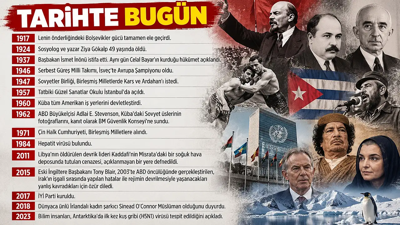 Bugünkü Konya gündemi (25 Ekim 2026)