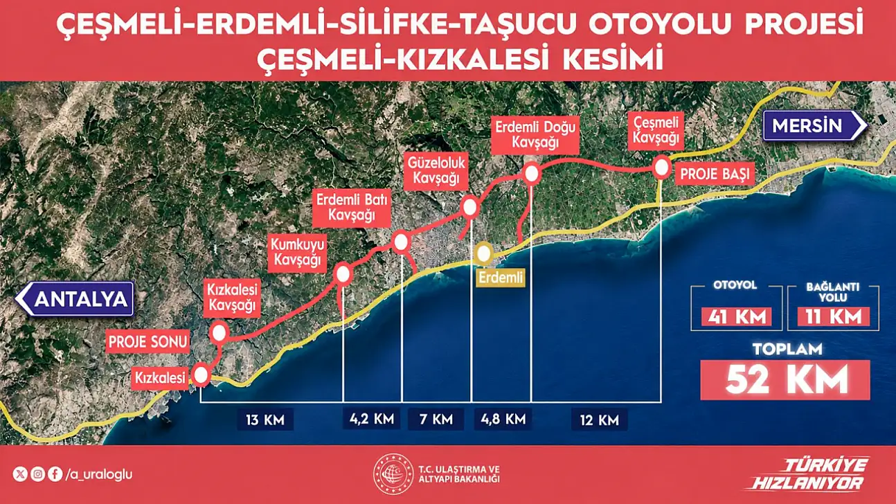 Çeşmeli-Kızkalesi Otoyolu açılıyor: 2,5 saatlik yolculuk 18 dakikaya düşecek