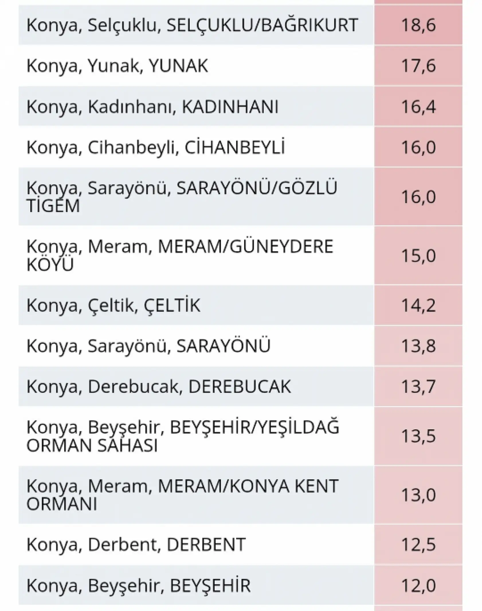 Kuttusi Demir: Konya her an sürpriz yapabilir!