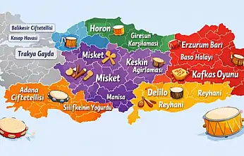 Türkiye'nin ritmi bu listede: 81 ilin meşhur oyun havaları
