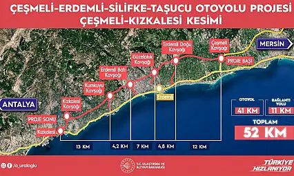 Çeşmeli-Kızkalesi Otoyolu açılıyor: 2,5 saatlik yolculuk 18 dakikaya düşecek
