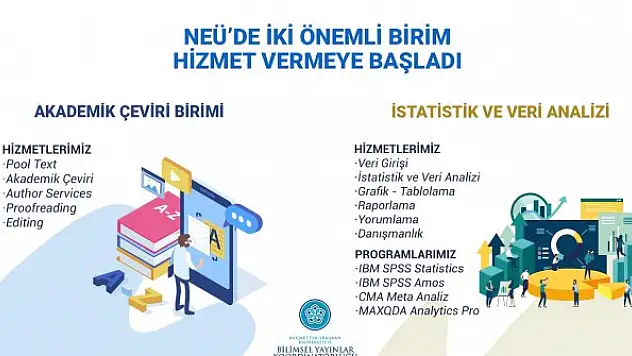 NEÜ'de iki önemli birim  hizmet vermeye başladı