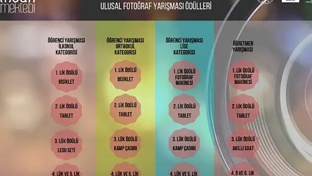 Öğrenci ve öğretmenlere  özel fotoğraf yarışması