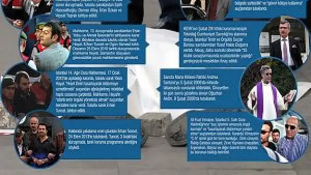 Dink cinayetinde 'Paralel' izi