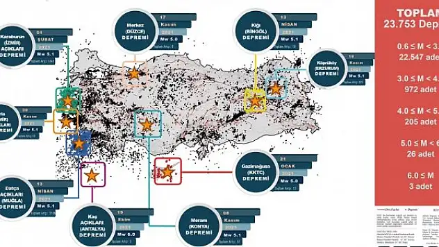 AFAD Türkiye'nin afet risk haritasını çıkardı