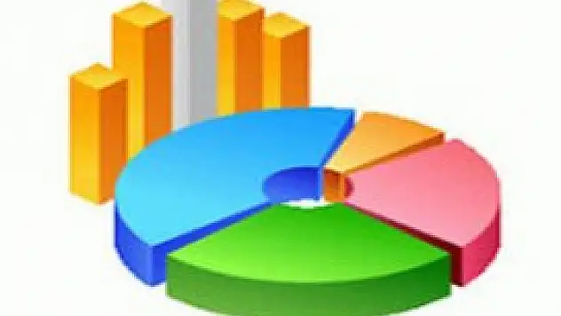 19 büyükşehirde Ak Parti birinci