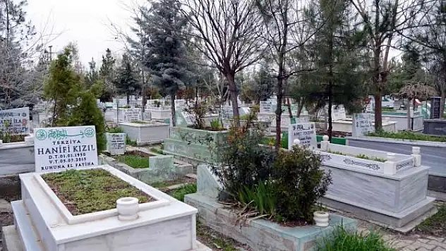 Yeni mobil uygulama ile mezarlıklar kolayca bulunuyor: 45 bin mezarlık fotoğraflandı