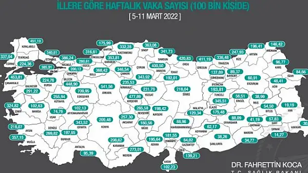 Kütahya'da Covid-19 vaka sayısı düşmeye devam ediyor