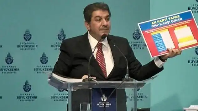 Tevfik Göksu: İmamoğlu bizim projelerle övünüyor