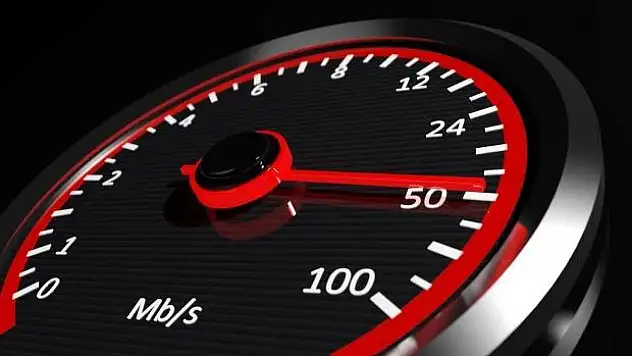 İnternet Hız Testi