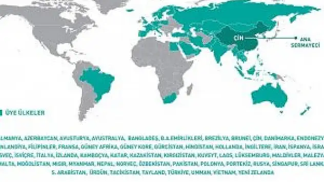 Asya Altyapı Yatırım Bankası için imzalar atıldı