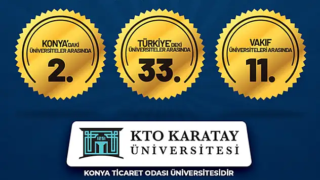 KTO Karatay Üniversitesi, TÜBİTAK projelerinde rekor kırdı