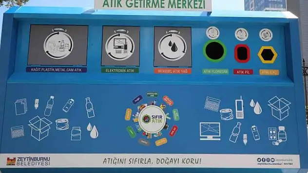 2050 yılında Dünya nüfusunun 9 milyar olması bekleniyor