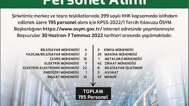 Türkşeker 195 personel alacak