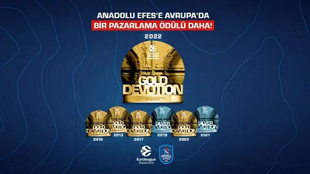 Anadolu Efes beşinci kez Avrupa'nın en iyi pazarlama yapan takımı