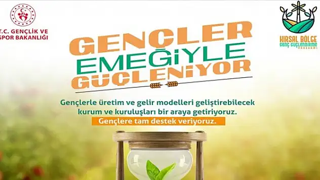 Gençlik ve Spor Bakanlığından gençlere yönelik finansal destek programı