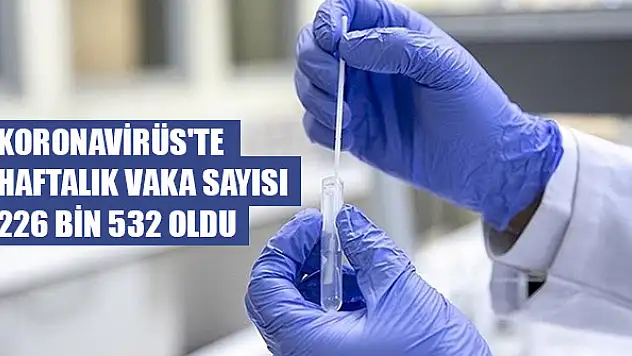 Koronavirüs'te haftalık vaka sayısı 226 bin 532 oldu