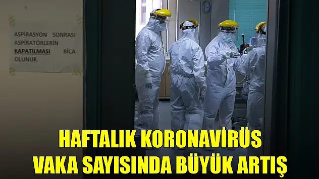 Haftalık koronavirüs vaka sayısında büyük artış