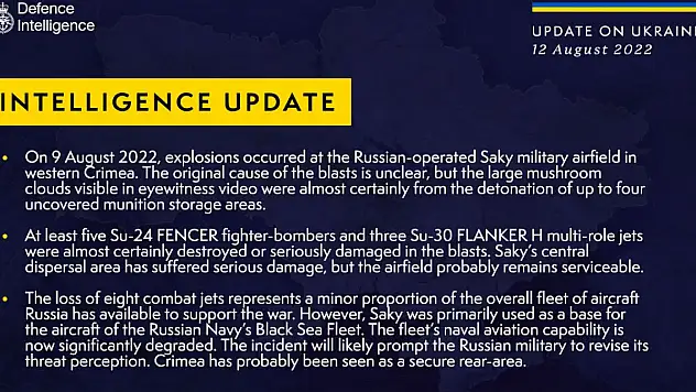 Kırım'daki patlamalarda Rusya en az 8 uçak kaybetti