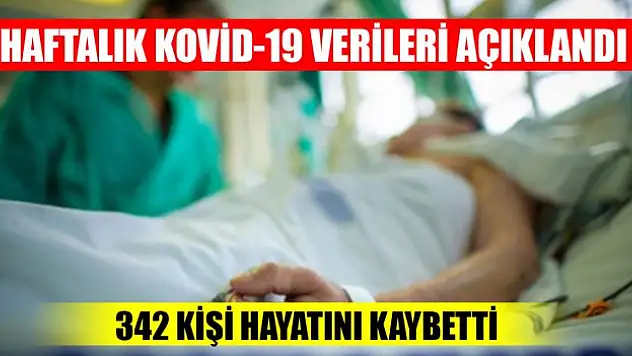 Haftalık Kovid-19 verileri açıklandı: 342 kişi hayatını kaybetti