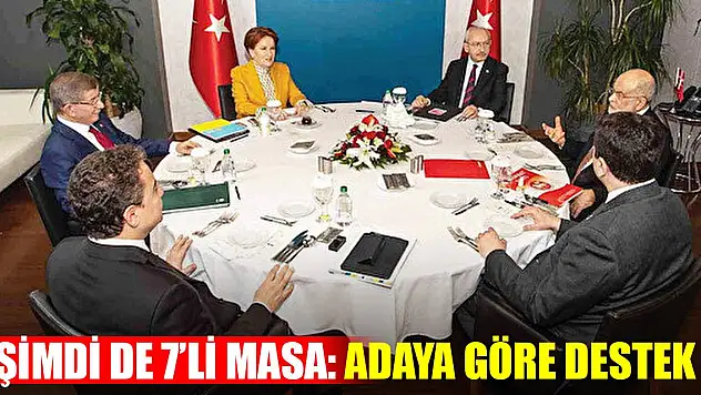 Siyasette yeni masa! Adaya göre destek verecekler