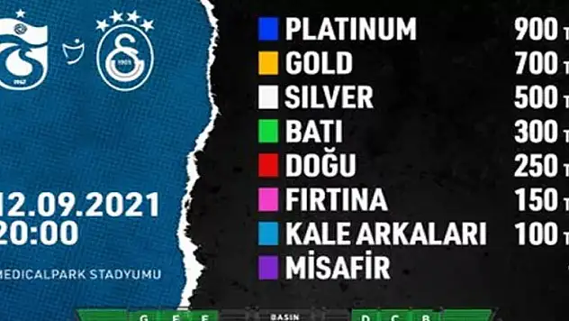 Trabzonspor - Galatasaray maçının biletleri satışa çıktı