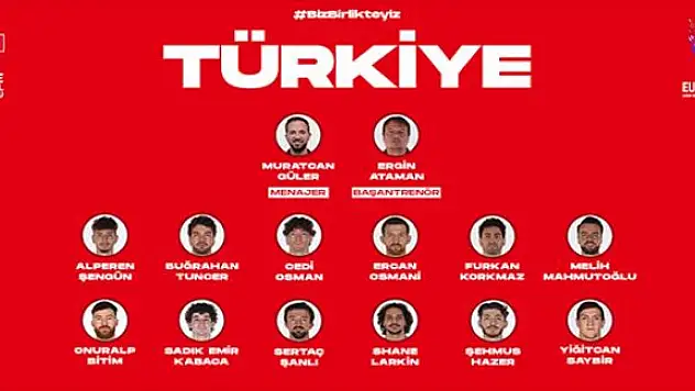 EuroBasket 2022 kadromuz açıklandı