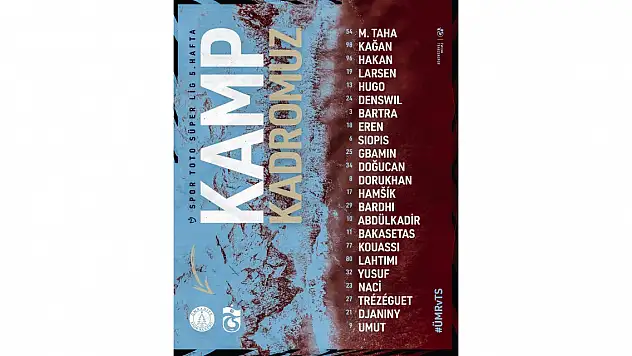 Trabzonspor'da Umut Bozok ve Naci Ünüvar ilk kez kafilede