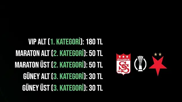 Sivasspor-Slavia Prag maçının biletleri satışa çıktı