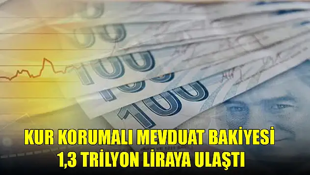 Kur korumalı mevduat bakiyesi 1,3 trilyon liraya ulaştı
