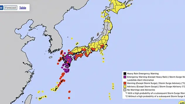 Japonya'yı Nanmadol tayfunu vuruyor