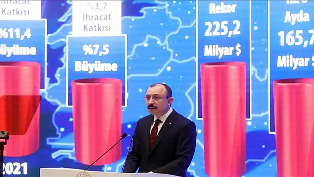 Ticaret Bakanı Muş: Prefinansman modeli hayata geçiriliyor