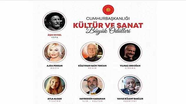 Cumhurbaşkanlığı Kültür ve Sanat Büyük Ödülleri'nin sahiplerini açıkladı