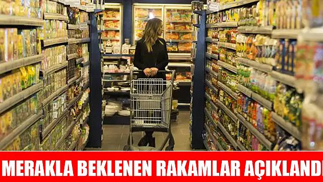 Son Dakika! Ekim ayı enflasyon rakamları açıklandı