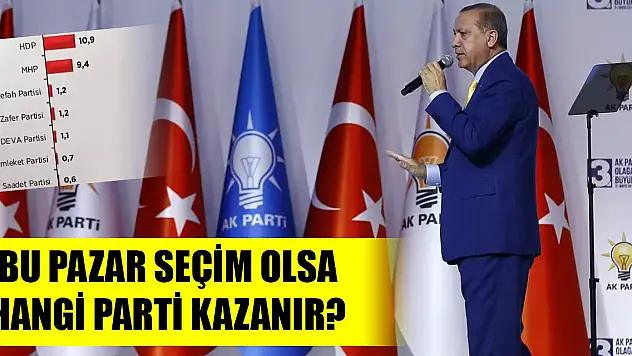 Bu pazar seçim olsa hangi parti kazanır? İşte sonuçlar...