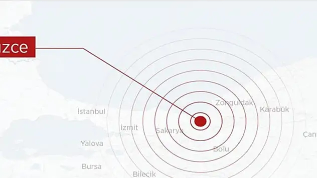 Düzce'de korkutan deprem