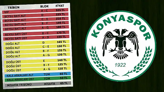 Konyaspor-Sivaspor maçı biletleri satışa çıkıyor