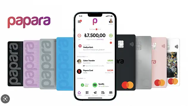 Papara Card İle Hangi ATM'den Para İşlemleri Yapılır?