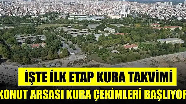 'İlk Evim, İlk İş Yerim' projesinde konut arsası kura çekimleri başlıyor