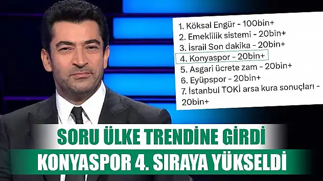 Konyaspor en çok arananlar listesinde