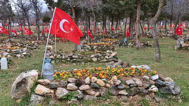102 yıllık dinmeyen acı! Yakılarak katledilen 83 şehit unutulmadı
