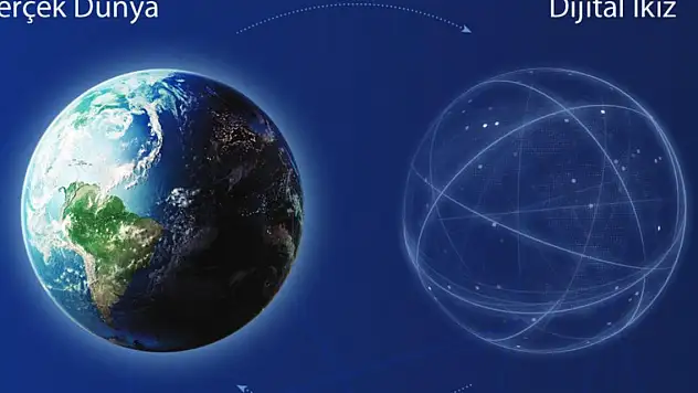 Türk teknoloji şirketi Avrupa'da dijital ikize liderlik ediyor