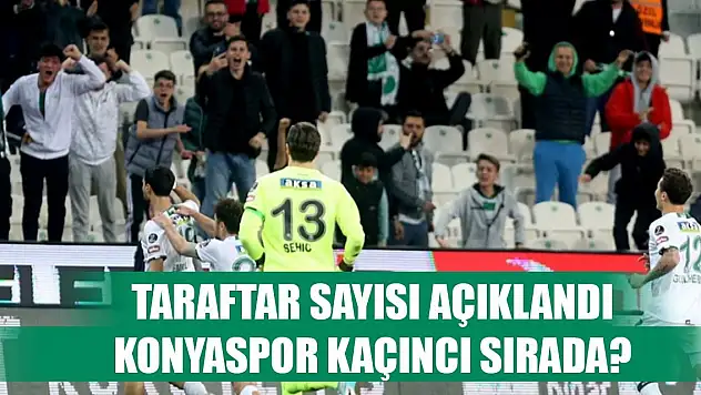 Konyaspor maçı seyirci sayısı açıklandı