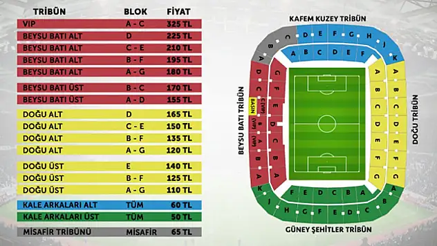 Konyaspor-Trabzonspor maçı biletleri satışa çıkıyor