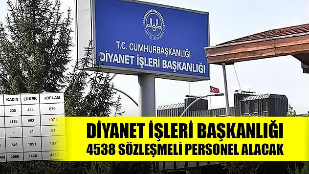 Diyanet İşleri Başkanlığı tam 4538 sözleşmeli personel alacak! (Aşçı, temizlik görevlisi, güvenlik görevlisi, şoför)