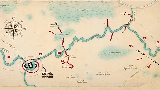 Türk tarihinin büyük zaferi: Kut'ül Amare