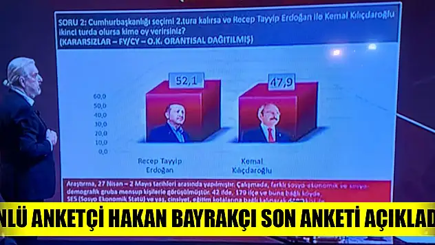 Ünlü anketçi Hakan Bayrakçı son anketi açıkladı