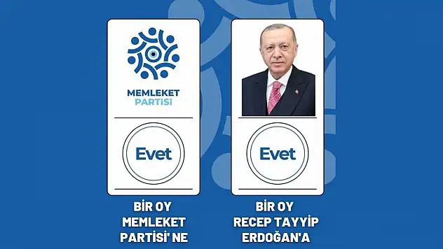 Memleket Partisi Uşak İl Başkanı Engin Toraman'dan Erdoğan'a destek kararı